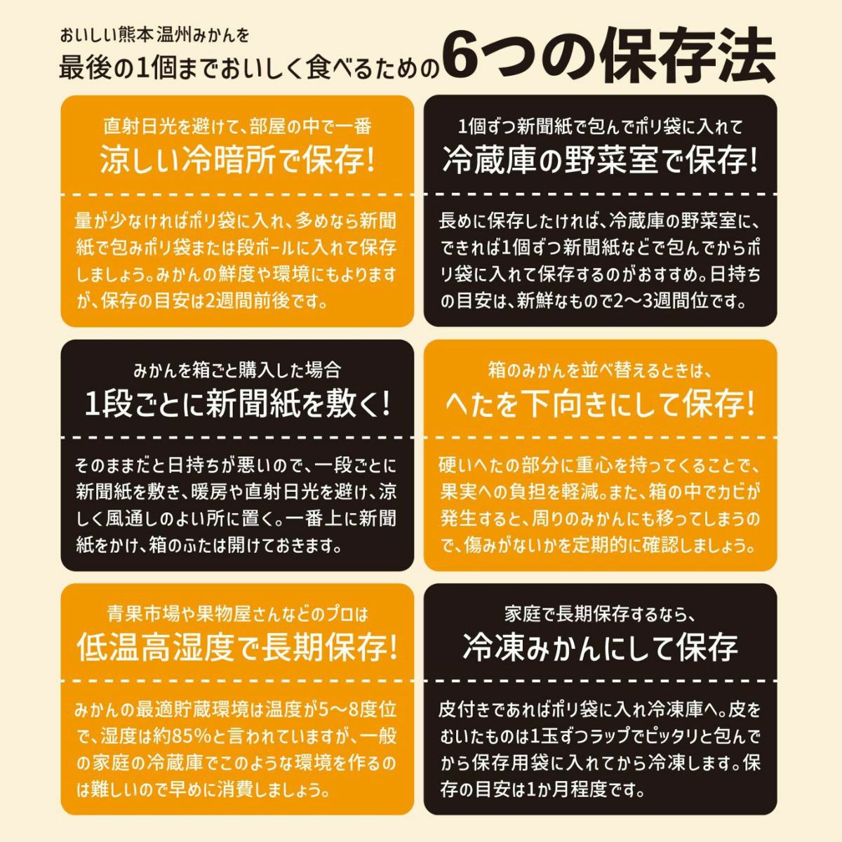 完熟濃蜜みかん 約2kg（12～35玉／大小混合）